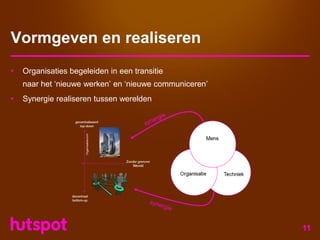 Corporate Presentatie Hutspot - Augustus 2008