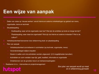 Corporate Presentatie Hutspot - Augustus 2008