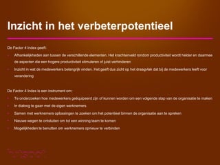 Corporate Presentatie Hutspot - Augustus 2008