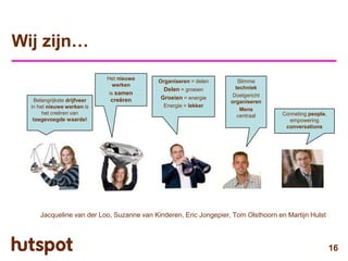 Corporate Presentatie Hutspot - Augustus 2008