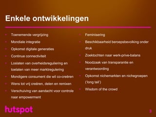 Corporate Presentatie Hutspot - Augustus 2008