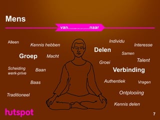 Corporate Presentatie Hutspot - Augustus 2008