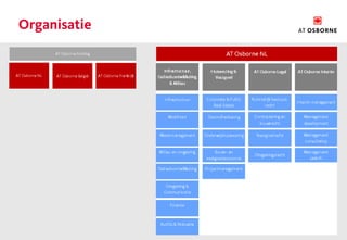 Organisatie
 