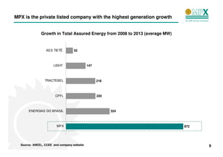 MPX is the private listed company with the highest generation growth


              Growth in Total Assured Energy from 2008 to 2013 (average MW)


                 AES TIETÊ        52



                      LIGHT                 147



                TRACTEBEL                         218



                       CPFL                       220



       ENERGIAS DO BRASIL                               324



                        MPX                                                   872




  Source: ANEEL, CCEE and company website                                           9
 
