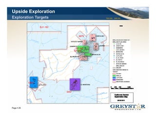 Upside Exploration
Exploration Targets   TSX:GSL AIM:GSL




                                        YOUR LOGO
Page 28
 
