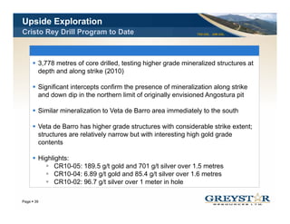 Upside Exploration
Cristo Rey Drill Program to Date                              TSX:GSL AIM:GSL




      3,778 metres of core drilled, testing higher grade mineralized structures at
      depth d l
      d th and along strike (2010)
                       t ik

      Significant intercepts confirm the presence of mineralization along strike
      and down dip in the northern limit of originally envisioned Angostura p
                   p                           g     y              g       pit

      Similar mineralization to Veta de Barro area immediately to the south

      Veta de Barro has higher grade structures with considerable strike extent;
      structures are relatively narrow but with interesting high gold grade
      contents

      Highlights:
            CR10-05: 189.5 g/t gold and 701 g/t silver over 1.5 metres
            CR10-04: 6.89 g/t gold and 85.4 g/t silver over 1.6 metres
            CR10-02: 96 7 g/t silver over 1 meter in hole
                     96.7

                                                                                YOUR LOGO
Page 39
 