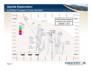 Upside Exploration
La Plata Prospect Cross Section   TSX:GSL AIM:GSL




                                                    YOUR LOGO
Page 43
 