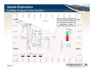 Upside Exploration
La Plata Prospect Cross Section   TSX:GSL AIM:GSL




                                                    YOUR LOGO
Page 44
 