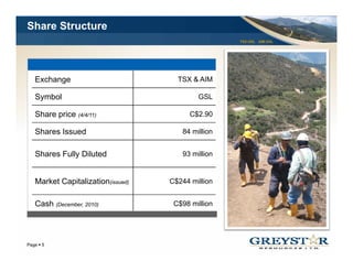 Share Structure
                                                  TSX:GSL AIM:GSL




  Exchange                          TSX & AIM

  Symbol                                  GSL

  Share price (4/4/11)                  C$2.90

  Shares Issued                      84 million


  Shares Fully Diluted               93 million


  Market Capitalization(issued)   C$244 million


  Cash (December, 2010)            C$98 million




                                                                    YOUR LOGO
Page 5
 