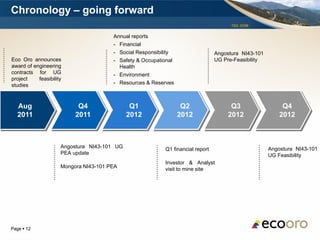 Chronology – going forward
                                                                                      TSX: EOM


                                       Annual reports
                                       - Financial
                                       - Social Responsibility                  Angostura NI43-101
Eco Oro announces                      - Safety & Occupational                  UG Pre-Feasibility
award of engineering                     Health
contracts for UG                       - Environment
project    feasibility
studies                                - Resources & Reserves



  Aug                      Q4                 Q1                  Q2                  Q3                  Q4
  2011                    2011               2012                2012                2012                2012



                     Angostura NI43-101 UG                Q1 financial report                        Angostura NI43-101
                     PEA update                                                                      UG Feasibility
                                                          Investor & Analyst
                     Mongora NI43-101 PEA                 visit to mine site




Page  12
 