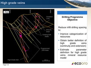 High grade veins
                                                     TSX: EOM




                                  Oxidation      Drilling Programme
                                  Limit
                                                       Objective


                                              Reduce infill drilling spacing
                                  PFS Pit     to:
                                  Shell
                            Existing Drill     Improve categorization of
                               Holes            resources
                                               Obtain better definition of
                                                high      grade       veins
                                                (continuity and extension)
                          Programmed
                           Drill Holes         Estimate        parameter
                                                definition for high grade
                                                veins mineral resource
                                                model
        High Grade Vein       200 m


 Page  30
 