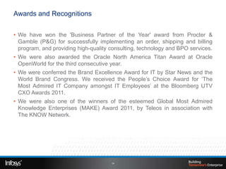 Awards and Recognitions


• We have won the 'Business Partner of the Year' award from Procter &
  Gamble (P&G) for successfully implementing an order, shipping and billing
  program, and providing high-quality consulting, technology and BPO services.
• We were also awarded the Oracle North America Titan Award at Oracle
  OpenWorld for the third consecutive year.
• We were conferred the Brand Excellence Award for IT by Star News and the
  World Brand Congress. We received the People’s Choice Award for ‘The
  Most Admired IT Company amongst IT Employees’ at the Bloomberg UTV
  CXO Awards 2011.
• We were also one of the winners of the esteemed Global Most Admired
  Knowledge Enterprises (MAKE) Award 2011, by Teleos in association with
  The KNOW Network.




                                      14
 