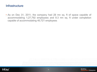 Infrastructure


• As on Dec 31, 2011, the company had 28 mn sq. ft of space capable of
  accommodating 1,27,792 employees and 8.3 mn sq. ft under completion
  capable of accommodating 40,721 employees




                                  25
 