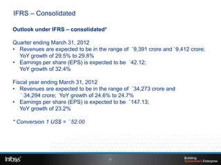 IFRS – Consolidated

Outlook under IFRS – consolidated*

Quarter ending March 31, 2012
• Revenues are expected to be in the range of `9,391 crore and `9,412 crore;
  YoY growth of 29.5% to 29.8%
• Earnings per share (EPS) is expected to be `42.12;
  YoY growth of 32.4%

Fiscal year ending March 31, 2012
• Revenues are expected to be in the range of `34,273 crore and
   ` 34,294 crore; YoY growth of 24.6% to 24.7%
• Earnings per share (EPS) is expected to be `147.13;
   YoY growth of 23.2%

* Conversion 1 US$ = `52.00




                                      27
 