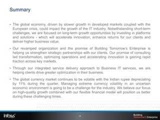 Summary

• The global economy, driven by slower growth in developed markets coupled with the
  European crisis, could impact the growth of the IT industry. Notwithstanding short-term
  challenges, we are focused on long-term growth opportunities by investing in platforms
  and solutions - which will accelerate innovation, enhance returns for our clients and
  deliver higher business value.
• Our revamped organization and the promise of Building Tomorrow’s Enterprise is
  helping us strengthen strategic partnerships with our clients. Our promise of consulting
  led transformation, optimizing operations and accelerating innovation is gaining rapid
  traction across key markets.
• Through our integrated service delivery approach to Business IT services, we are
  helping clients drive greater optimization in their business.
• The global currency market continues to be volatile with the Indian rupee depreciating
  by 11% during the quarter. Managing extreme currency volatility in an uncertain
  economic environment is going to be a challenge for the industry. We believe our focus
  on high-quality growth combined with our flexible financial model will position us better
  during these challenging times.




                                            29
 