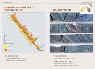 18   PRIMAVERA PROJECT                                                                            CALIBREMINING.COM 19

                                                                                            Borosi Concessions




     PRIMAvERA GOLD/COPPER PROJECT
     DRILL HOLE PR11-002                       DRILL HOLE PR11-001
                                                                                                         0km     10   20




           Au (g/t)


           Cu (ppm)




     PR11-002 INTERCEPTED:                     PR11-001 INTERCEPTED:
     » 261.70m grading 0.78 g/t Au, 0.30% Cu   » 103.0m grading 0.85 g/t Au, 0.32% Cu
     » Continuos Gold-Copper Mineralization
                                               PICTURED DRILL INTERCEPT ASSAyED
                                               » 2.00m @ 1.11g/t Au and 0.42% Cu
                                                 (Section 76.00m-78.00m of Hole PR11-001)
 