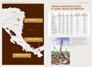 20   PORPHYRY GOLD-COPPER DEPOSITS IN THE AMERICAS                                                                                                          CALIBREMINING.COM 21




                                                                                        PORPHyRy GOLD/COPPER DEPOSITS
                                                                                        OF CENTRAL AMERICA AND CORDILLERA
                    HONDURAS

                                                                                        Deposit          tonnes    Au      Cu    Au Eq.      Contained Au        Contained Cu
                                                                                                          (mt)    (g/t)   (%)     (g/t)*     (million ozs)        (billion lbs)

                                                                                        Cerro Casale     1,200    0.59    0.22   0.94             23.1                5.78
                                                                                        Chapada           429     0.24    0.26   0.65              3.1                2.15
                                                            PRIMAVERA                   El morro          537     0.49    0.52   1.31              8.2                6.08
                                                       Porphyry Gold-Copper Project
                                                                                        Agua rica         908     0.22    0.49   1.00             22.1                9.78
                                                                                        maricung          269     0.70    0.00   0.70              6.0                0.00
                         NICARAGUA
                                                                                        Alumbrera         390     0.51    0.47   1.25              6.4                4.03
                                                                                        Kemess South      109     0.71    0.23   1.07              2.5                0.56

                                                         Caribbean Sea                  mt. milligan      531     0.34    0.20   0.66              6.0                2.12
                                                                                        Cobra Panama     2,143    0.07    0.41    0.72             4.9               19.59
                                                                                        Cerro Colorado   1,400    0.08    0.78    1.31             3.5               24.00
                                                                                        Primavera **       -      0.76    0.30    1.23               -                  -



                                                                                                                                  * Au Eq. (g/t): Gold Equivalent calculated
                                                        COBRA PANAMA                                                               using $1,300 oz gold and $3.00/lb copper
                                                                                                                                   and metallurgical recoveries and net smelter
                                                     19.6 B lbs Copper, 4.9M ozs Gold
                                                                                                                                   returns are assumed to be 100%.
                                      COSTA RICA
                                                                                                                                  ** Weighted average grade of first 3 drill hole
                                                                                                                                   intercepts PR11-001, PR11-002, PR11-003
                                                                                                                                   Resource Information derived from Website
                                                                                                                                   Sources.

                      Pacific Ocean


                                                                         PANAMA



                           CERRO COLORADO
                         24.8 B lbs Copper, 3.5M ozs Gold
 