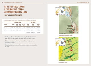 26   CERRO AEROPUERTO AND LA LUNA PROJECTS                                                                                                           CALIBREMINING.COM 27




     NI 43-101 GOLD SILvER                                                                              Borosi Concessions



     RESOURCES AT CERRO
     AEROPUERTO AND LA LUNA                                                                                          0km     10   20


     100% CAlibrE ownED                                                                                                                la luz mine




     Calibre mining Corp. Global inferred resource (using a 0.6 g/t AuEq 1,3 cutoff grade)2

                                  tonnes and Grade                           total ounces

     Deposit             tonnes       Gold    Silver   Au Eq1       Gold         Silver       Au Eq1
                                      (g/t)    (g/t)    (g/t)       (oz)          (oz)         (oz)

     Cerro Aeropuerto 6,052,000       3.64    16.16     3.89     707,750      3,144,500       757,000

     la luna           2,539,000      1.56    14.01     1.78     127,700      1,143,570       146,000

                                                                 835,450      4,288,070       903,000


                                                                                                                    CErro AEroPuErto Drill holES
     » Au Eq cutoff equivalent calculated using Wardrop’s estimated
       gold price of US$1,058/oz and silver price of US$16.57 /oz                                       Borosi Concessions



     » Mineral resources that are not mineral reserves do not have
       economic viability.
     » Metallurgical recoveries and net smelter returns are assumed to                                               0km     10   20



       be 100%




                                                                                                                   lA lunA Drill holES
 