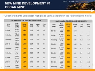 NEW MINE DEVELOPMENT #1
      OSCAR MINE

    • Oscar and Santa Lucia host high grade veins as found in the following drill holes:

               OSCAR CORRIDOR DRILLING HIGHLIGHTS                    SANTA LUCIA ZONE DRILLING HIGHLIGHTS
                    True                                                  True
       Drill                 Silver   Gold    Lead   Zinc    Drill                Silver   Gold    Lead     Zinc
                   Width                                                 Width
       Hole                   (g/t)   (g/t)    (%)   (%)     Hole                  (g/t)   (g/t)    (%)     (%)
                   (m/ft)                                                (m/ft)
                    31m /                                                1.4m /
      Z11-44                  291     0.01    0.1    0.4    Z09-35                 600     0.10     -        -
                   101.7ft                                                4.6ft
                   7.5m /                                                6.3m /
      Including               780     0.02    0.4    1.1    Z09-47                 278     0.01    0.2      0.7
                   24.6ft                                                20.7ft
                   5.8m /                                                3.2m /
      Including               398     0.03    0.2    0.9    Including              467     0.01    0.2      1.1
                   19.0ft                                                10.5ft
                   5.7m /                                                1.0m /
      Z11-46                 1,007    0.07    0.5    1.1    Z09-50                 602     0.02    0.1      0.1
                   18.7ft                                                 3.3ft
                   2.8m /                                                2.4m /
      Including              1,128    0.51    0.9    1.4    Z09-53                 419     0.03    0.3      0.3
                    9.2ft                                                 7.9ft
                    1.1 /                                                1.1m /
      Including              4,580    0.26    1.7    4.0    Z09-55                 372     0.01    0.1      0.2
                    3.6ft                                                 3.6ft
                   6.6m /                                                2.1m /
      Z11-64                  223     0.08    0.2    0.5    Z09-58                 274     0.10    0.4      1.2
                   21.7ft                                                 6.9ft
                   1.0m /                                                1.1m /
      Z11-74                 1,875    0.74    2.7    6.9    Z10-03                 588     0.05    0.4      2.0
                    3.3ft                                                 3.6ft
                   23.4 /                                                1.7m /
      Z12-08                  115     0.02    0.1    0.4    Including              394     0.07    1.1      1.6
9                  76.8ft                                                 5.6ft
 