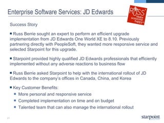 Enterprise Software Services: JD Edwards Success Story Russ Berrie sought an expert to perform an efficient upgrade implementation from JD Edwards One World XE to 8.10. Previously partnering directly with PeopleSoft, they wanted more responsive service and selected Starpoint for this upgrade. Starpoint provided highly qualified JD Edwards professionals that efficiently implemented without any adverse reactions to business flow Russ Berrie asked Starpoint to help with the international rollout of JD Edwards to the company’s offices in Canada, China, and Korea Key Customer Benefits: More personal and responsive service Completed implementation on time and on budget Talented team that can also manage the international rollout 
