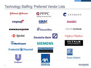 Technology Staffing: Preferred Vendor Lists 