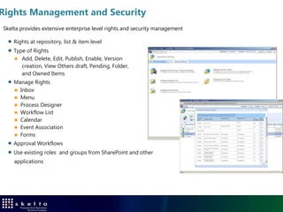 Skelta Inside SharePoint
        WorkItem-List         Explorer




        Outlook Integration   Enterprise Console
 