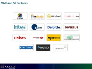 Key Features of Skelta BPM.NET

Solution Focus                                                        Skelta BPM.NET
   Human Workflows                                              Process Modeling     Process Definition

   Embeddable BPM for Microsoft Platform                         Forms Designer           Security

   Pure play BPM on Microsoft Platform                            SOA / BizTalk
                                                                                      SAP Connector
                                                                    Adapter
   100% browser based solution                                     Simulation        Load Balancing &
                                                                                        Clustering
   Hosted BPM platform                                             Analysis &
                                                                   Reporting              Forms

                                                                    Queuing          Rules & Policies

                                                                    Channels          Customization

                                                                  Notification            Roles

                                                                   Scheduling             Events



         Skelta provides BPM and human workflow solutions for Business Users, Power
       Users, Developers for providing BPM functionalities inside existing applications and
                      products especially based on Microsoft Technologies
 