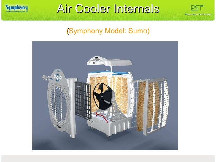symphony sumo i cooler