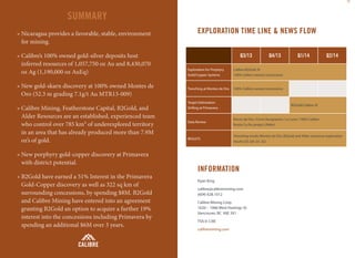 37

36

Summary
»  icaragua provides a favorable, stable, environment
N
for mining.
»  alibre’s 100% owned gold-silver deposits host
C
inferred resources of 1,057,750 oz Au and 8,430,070
oz Ag (1,190,000 oz AuEq)
»  ew gold-skarn discovery at 100% owned Montes de
N
Oro (52.3 m grading 7.1g/t Au MTR13-009)
»C
  alibre Mining, Featherstone Capital, B2Gold, and
Alder Resources are an established, experienced team
who control over 785 km2 of underexplored territory
in an area that has already produced more than 7.9M
oz’s of gold.
»  ew porphyry gold-copper discovery at Primavera
N
with district potential.
»B
  2Gold have earned a 51% Interest in the Primavera
Gold-Copper discovery as well as 322 sq km of
surrounding concessions, by spending $8M. B2Gold
and Calibre Mining have entered into an agreement
granting B2Gold an option to acquire a further 19%
interest into the concessions including Primavera by
spending an additional $6M over 3 years.

EXPLORATION TIME LINE  NEWS Flow
Q3/13

Q4/13

Exploration for Porphyry
Gold/Copper Systems

Q2/14

Calibre/B2Gold JV
100% Calibre owned concessions

Trenching at Montes de Oro

Q1/14

100% Calibre owned concessions

Target Delineation
Drilling at Primavera

B2Gold/Calibre JV

Data Review

Riscos de Oro / Cerro Aeropuerto / La Luna / 100% Calibre
Rosita Cu/Au project (Alder)

RESULTS

Trenching results Montes de Oro, B2Gold and Alder resources exploration
results Q3, Q4, Q1, Q2

INFORMATION
Ryan King
calibre@calibremining.com
(604) 628.1012
Calibre Mining Corp.
1620 – 1066 West Hastings St.
Vancouver, BC V6E 3X1
TSX.V: CXB
calibremining.com

 