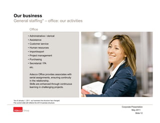 Our business
General staffing* – office: our activities
               g

                     Office
                   • Administrative / clerical
                   • Assistance
                   • Customer service
                   • Human resources
                   • Import/export
                   • Project management
                   • Purchasing
                   • Secretarial / PA
                     etc.

                     Adecco Office provides associates with
                     serial assignments, ensuring continuity
                     in the relationship.
                     S s a e e a ced through co t uous
                     Skills are enhanced t oug continuous
                     learning in challenging projects.




*As f January 1 2011 our business line structure h changed.
*A of J         1, 2011,        b i      li   t t     has h   d
The current slide still reflects the 2010 business structure.

                                                                  Corporate Presentation
                                                                            May 2011
                                                                                Slide 12
 