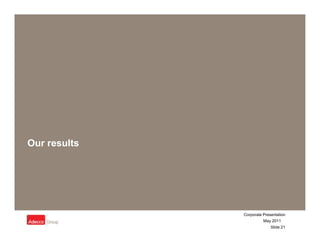 Our results




              Corporate Presentation
                        May 2011
                            Slide 21
 
