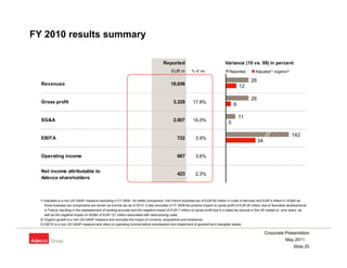 FY 2010 results summary

                                                                                       Reported                                  Variance (10 vs. 09) in percent
                                                                                                                                0.0         20.0       40.0        60.0        80.0
                                                                0                           EUR m         % of rev.                   Reported        Adjusted1) organic2)

                                                                                                                                                   26
  Revenues                                                      0                           18,656
                                                                                            18 656                                          12

                                                                                                                                                   26
  Gross profit                                                  0      0.0%                  3,329         17.8%                        6

                                                                                                                                            11
  SG&A                                                          0      0.0%                  2,607         14.0%
                                                                                                                                    0

                                                                                                                                                                               142
  EBITA                                                         0      0.0%                     722          3.9%
                                                                                                                                                        34

  Operating income                                              0      0.0%                     667          3.6%


  Net income attributable to
                                                                       0.0%                     423          2.3%
  Adecco shareholders



  1) Adjusted is a non US GAAP measure excluding in FY 2009 , for better comparison, the French business tax of EUR 60 million in costs of services and EUR 4 million in SG&A as
     those business tax components are shown as income tax as of 2010. It also excludes in FY 2009 the positive impact on gross profit of EUR 25 million due to favorable developments
     in France resulting in the reassessment of existing accruals and the negative impact of EUR 7 million on gross profit due to a sales tax accrual in the UK related to prior years, as
     well as the negative impact on SG&A of EUR 121 million associated with restructuring costs.
  2) O
     Organic growth i a non US GAAP measure and excludes th i
           i       th is                             d    l d the impact of currency, acquisitions and di
                                                                          t f                i iti   d divestures.
                                                                                                             t
  3) EBITA is a non US GAAP measure and refers to operating income before amortisation and impairment of goodwill and intangible assets.

                                                                                                                                                             Corporate Presentation
                                                                                                                                                                           May 2011
                                                                                                                                                                                 Slide 25
 