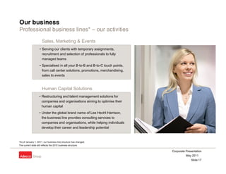Our business
Professional business lines* – our activities

                       Sales, Marketing & Events
             ...