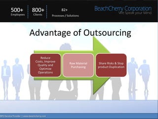 Advantage of Outsourcing

    Reduce
 Costs, Improve
                  Raw Material    Share Risks & Stop
  Quality and
                   Purchasing    product Duplication
   Optimize
  Operations
 