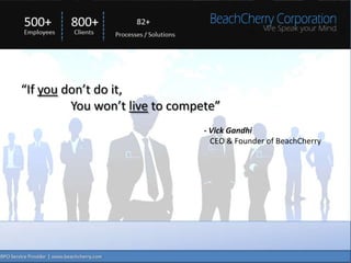 “If you don’t do it,
         You won’t live to compete”
                                - Vick Gandhi
                                  CEO & Founder of BeachCherry
 