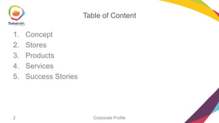 Table of Content
1.
2.
3.
4.
5.

2

Concept
Stores
Products
Services
Success Stories

Corporate Profile

 