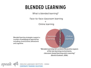Blended learning
What is blended learning?
Face-to-face classroom learning
+
Online learning
corporate training solutions
 
