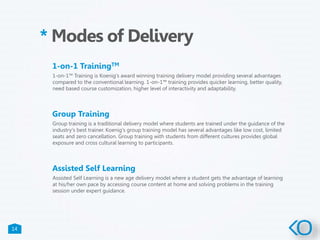 14
* Modes of Delivery
1-on-1™ Training is Koenig's award winning training delivery model providing several advantages
compared to the conventional learning. 1-on-1™ training provides quicker learning, better quality,
need based course customization, higher level of interactivity and adaptability.
1-on-1 TrainingTM
Group training is a traditional delivery model where students are trained under the guidance of the
industry's best trainer. Koenig's group training model has several advantages like low cost, limited
seats and zero cancellation. Group training with students from different cultures provides global
exposure and cross cultural learning to participants.
Group Training
Assisted Self Learning is a new age delivery model where a student gets the advantage of learning
at his/her own pace by accessing course content at home and solving problems in the training
session under expert guidance.
Assisted Self Learning
 
