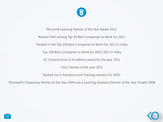 34
Microsoft Learning Partner of the Year Award 2012
Ranked 16th among Top 50 Best Companies to Work For 2012
Ranked in the Top 100 Best Companies to Work For 2011 in India
Top 100 Best Companies to Work for 2010, 2011 in India
EC Council Circle of Excellence award for the year 2011
Cisco Partner of the year 2011
Ranked 1st in Education and Training Industry For 2010
Microsoft's Citizenship Partner of the Year 2009 and a Learning Solutions Partner of the Year Finalist 2008
 