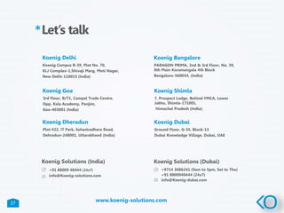 37
+91 88009 40444 (24x7)
info@Koenig-solutions.com
Koenig Solutions (India)
*Let’s talk
Koenig Campus B-39, Plot No. 70,
KLJ Complex-1,Shivaji Marg, Moti Nagar,
New Delhi-110015 (India)
Koenig Delhi
PARAGON PRIMA, 2nd & 3rd Floor, No. 39,
8th Main Koramangala 4th Block
Bengaluru-560034, (India)
Koenig Bangalore
3rd Floor, B/T1, Campal Trade Centre,
Opp. Kala Academy, Panjim,
Goa-403001 (India)
Koenig Goa
7, Prospect Lodge, Behind YMCA, Lower
Jakhu, Shimla-171001,
Himachal Pradesh (India)
Koenig Shimla
Plot #22, IT Park, Sahastradhara Road,
Dehradun-248001, Uttarakhand (India)
Koenig Dheradun
Ground Floor, G-35, Block-13
Dubai Knowledge Village, Dubai, UAE
Koenig Dubai
+9714 3686241 (9am to 5pm, Sat to Thu)
+91 8800940444 (24x7)
info@Koenig-dubai.com
Koenig Solutions (Dubai)
www.koenig-solutions.com
 