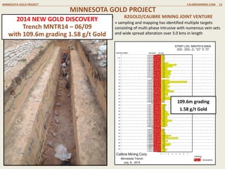 » Road accessible with national power grid located 1.2
km from the project, 8km from town of Rosita
» Airborne geophysical survey completed over a large
5km by 5km interpreted intrusive/volcanic complex.
Additional ground surveys completed
» 32 drill holes completed totaling 13,414m
» The higher grade Gold/copper porphyry mineralization
has been intersected in drill holes over a 300m by 300m
area and to a depth of 300m
PRIMAVERA GOLD/COPPER PROJECT CALIBREMINING.COM 13
COPPER IN SOIL GEOCHEMISTRYGOLD IN SOIL GEOCHEMISTRY AIRBORNE RADIOMETRICS
PRIMAVERA GOLD/COPPER PROJECT; B2GOLDCALIBRE JOINT VENTURE
2011 NEW GOLD/COPPER DISCOVERY
Drill Hole PR11–001
277m grading 0.5 g/t Gold & 0.21 % Cu
» mineralization comprised of quartz-magnetite-
chalcopyrite-bornite veins and vein stockwork within
broad zones of potassically and propylitically-altered
intermediate volcanic and intrusive rocks
 