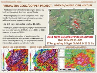 PRIMAVERA DRILL RESULTS HIGHLIGHTS*
Drill Hole From To Length Gold Copper AuEq**
(m) (m) (m) (g/t) (ppm) (g/t)
PR-11-001 0.00 276.80 276.80 0.50 2146 0.84
PR-11-002 1.50 263.20 261.70 0.78 2966 1.25
PR -11-003 4.00 327.20 323.20 0.41 1843 0.70
includes 4.00 150.50 146.50 0.65 2742 1.08
PR-12-005 207.50 372.50 165.00 0.31 1713 0.58
PR-12-008 107.65 280.00 172.35 0.48 2401 0.86
PR-12-011 6.95 166.48 159.53 0.46 2008 0.78
PR-12-016 0.00 201.35 201.35 0.77 3567 1.34
PR-12-023 0.00 455.80 455.80 0.20 1138 0.39
PR-12-024 655.60 656.70 1.10 18.28 252 18.33
and 673.00 674.50 1.50 11.95 2373 12.33
PRIMAVERA GOLD/COPPER PROJECT RESULTS
*Complete drill results available on Calibre Mining’s website
**AuEq (g/t) Gold Equivalent calculated using 1,300/oz gold and $3.00/lb copper
Metallurgical recoveries and net smelter returns are assumed to be 100%.
Note: Holes 1-3 Jan. 20, 2012, Holes 4-10 April 16, 2012, holes 11-13 June 28, 2012 holes 14-32 Jan 2013
PRIMAVERA GOLD/COPPER PROJECT CALIBREMINING.COM 14
PICTURED DRILL INTERCEPT ASSAYED
» 5.52m @ 0.59g/t Au and 0.29% Cu (Section 196.93m-202.45m of Hole PR12-008)
Trench ID Interval (m) Gold (g/t) Copper (ppm)
PRTR11-005 51.3 1.53 680
PRTR11-010 107.0 0.78 980
PRTR11-011 179.4 0.63 997
PRTR11-014 51.7 0.42 1286
» >800m by 300m gold/copper soil geochemistry anomaly (open)
with Additional gold/copper soil geochem anomalies outlined in
the 25km2 Primavera porphyry target area.
» Trenches returned long intervals of continuous gold/copper
mineralization
247.35m @
0.43 g/t Au,
0.21% Cu
PR-12-008
261.70m @
0.78 g/t Au,
0.30% Cu
PR-11-002
159.53m @
0.46 g/t Au,
0.20% Cu
PR-12-011
OPEN TO
DEPTH
DRILL HOLES PR11-002, PR12-008, PR12-011
 
