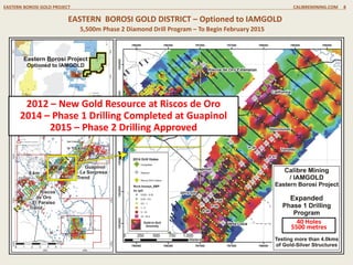 EASTERN BOROSI GOLD PROJECT CALIBREMINING.COM 8
5,500m Phase II Diamond Drill Program Underway
EASTERN BOROSI GOLD DISTRICT – Optioned to IAMGOLD
2012 – New Gold Resource at Riscos de Oro
2014 – Phase I Drilling Completed at Guapinol
2015 – Phase II Drill Program Underway
40 Holes
5500 metres
Phase II +5,000m
drill program underway
testing new gold/silver
targets and following up
on high grade
gold/silver intercepts
from the Phase I
program.
Budget: $1.5 million
 