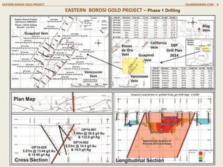 EASTERN BOROSI GOLD PROJECT CALIBREMINING.COM 9
EASTERN BOROSI GOLD PROJECT – Phase 1 Drilling
 