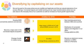 Key Features Orange Orange - Essential 2020 - Different View | PPTX