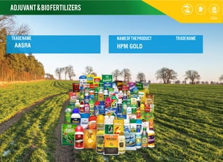 ADJUVANT&BIOFERTILIZERS
NameofTheProductTradeName TradeName
AASRA HPM GOLD
 