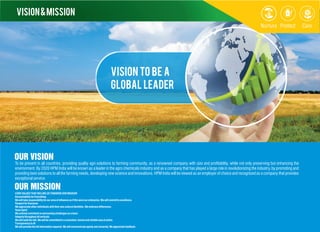 VISION TO BE A
GLOBAL LEADER
To be present in all countries, providing quality agri-solutions to farming community, as a renowned company with size and protability, while not only preserving but enhancing the
environment. By 2020 HPM India will be known as a leader in the agro chemicals industry and as a company that has played a large role in revolutionizing the industry, by promoting and
providing best solutions to all the farming needs, developing new science and innovations. HPM India will be viewed as an employer of choice and recognized as a company that provides
exceptionalservice.
CORE VALUES THATINCLINE USTOWARDSOUR MISSION
AccountabilityforEverything
Wewill take responsibilityforourareaofinuenceasifthiswereourenterprise.We will commit toexcellence.
RespectforEveryone
Weappreciateotherindividualswiththeirownculturalidentities. We embracedifferences.
TeamSpirit
Weactivelycontributetoovercomingchallengesasateam.
Integritythroughoutall verticals
Wewill walk thetalk. Wewill becommitted toaconsistent,honestandreliablewayofaction.
Transparencytoall
Wewill providethefullinformationrequired.We will communicateopenlyandsincerely. We appreciatefeedback.
OUR VISION
OUR MISSION
VISION&MISSION
 