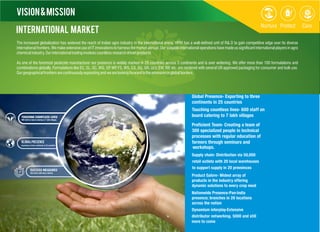 VISION&MISSIONVISION&MISSION
The increased globalization has widened the reach of Indian agro industry in the international arena. HPM has a well-dened unit of R& D to gain competitive edge over its diverse
international frontiers. We make extensive use of IT innovations to harness the market abroad. Our sizeable international operations have made us signicant international players in agro
chemicalindustry.Ourinternationaltradinginvolvescountlessresearchdrivenproducts.
As one of the foremost pesticide manufacturer our presence is widely marked in 28 countries across 3 continents and is ever widening. We offer more than 100 formulations and
combinations globally. Formulations like EC, SL, SC, WG, SP, WP, FS, WS, CS, SG, GR, ULV, EW, ME etc. are rendered with several UN approved packaging for consumer and bulk use.
Ourgeographicalfrontiersarecontinuouslyexpandingandwearelookingforwardtotheextensioninglobalborders.
INTERNATIONAL MARKET
GLOBALPRESENCE
Exporting to three continents in 22 countries
SUCCESS MEASURES
100 units sold every minute
TOUCHING COUNTLESS LIVES
600 staff on board catering to 7 lakh villages
16
 