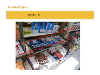 Turn Key Projects
Body X
 