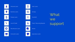 What
we
support
Personal Loans
Business Loans
Payday Loans
Line of Credit
Microfinance Loans
Consumer Loans
Gold Loans
Savings
Overdraft
Fixed / Recurring Deposits
Shares
Agriculture Loans
 